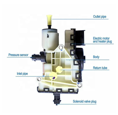 BC3Z-5L227-K BC3Z-5L229-L के लिए डीजल उत्सर्जन द्रव DEF Adblue SCR यूरिया पंप